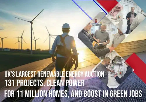 Banner regarding 131 Projects, Clean Power for 11 Million Homes, and Boost in Green Jobs